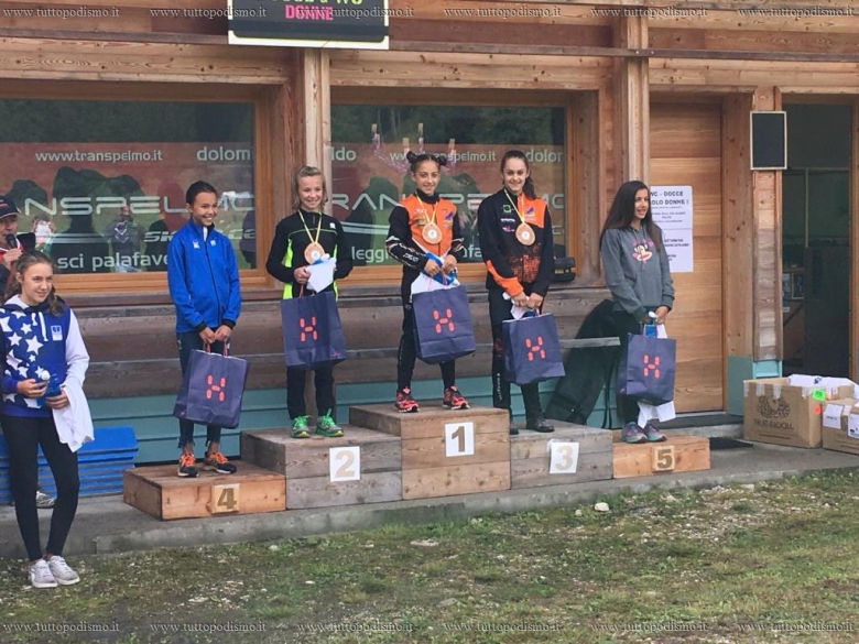 Summer Biathlon 2019